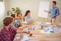 Casual businessman giving presentation to his colleagues Royalty Free Stock Photo