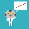 Cat in business quote with profit graph