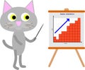 Cat businessman showing a sales presentation