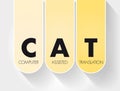 CAT - Computer Assisted Translation acronym, technology concept background Royalty Free Stock Photo