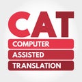 CAT - Computer Assisted Translation acronym, technology concept background
