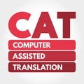 CAT - Computer Assisted Translation acronym, technology concept background Royalty Free Stock Photo