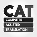 CAT - Computer Assisted Translation acronym, technology concept background