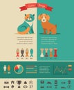 Cat and dog infographics with vector icons set Royalty Free Stock Photo