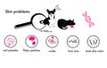 Cat and Dog skin problems.Infographic icons with different symptoms,allergy,itching and scabs.Feline,canine health.