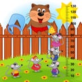 Cat on fence height measure (in original proportions 1 to 4) Royalty Free Stock Photo