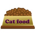 cat food and bowl brown grain food