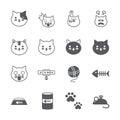 Cat icon set