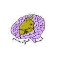 Cat silhouette inside brain with text purified mind. Witchy magic illustration