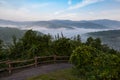 Cataloochee Valley