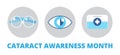 Cataract awareness month is celebrated in June. Glaucoma, nephropathy problems