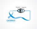 Cataract Awareness Month observed in June, It is a dense, cloudy area that forms in the lens of the eye