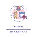 Cataracts concept icon