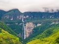 Catarata de Gocta, one of the highest waterfalls in the world, Peru