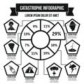 Catastrophe infographic concept, simple style Royalty Free Stock Photo