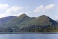 Catbells