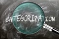 Categorization - learn, study and inspect it. Taking a closer look at categorization. A magnifying glass enlar Royalty Free Stock Photo