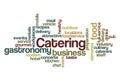 Catering - Word Cloud