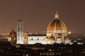 Cathedral Santa Maria dei Fiore Royalty Free Stock Photo