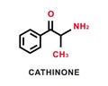 Cathinone chemical formula. Cathinone chemical molecular structure. Vector illustration