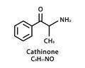 Cathinone molecular structure. Cathinone skeletal chemical formula. Chemical molecular formula vector illustration