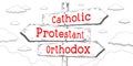 Catholic, Protestant, Orthodox - outline signpost with three arrows