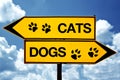 Cats or dogs, opposite signs