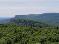 Catskill Mountains