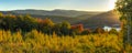 Catskills Reservoir Autumn Sunset Panorama