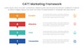 catt marketing framework infographic 4 point stage template with rectangle box stack with small arrow bottom for slide