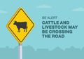 Cattle and livestock may be crossing the road sign. Close-up view. Royalty Free Stock Photo