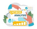 CATWOE technique. Modern approach to understanding the various Royalty Free Stock Photo