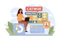 CATWOE technique. Modern approach to understanding the various Royalty Free Stock Photo