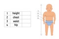 Caucasian Baby body measurements for tailoring and sewing.