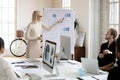 Caucasian businesswoman make whiteboard presentation in office Royalty Free Stock Photo