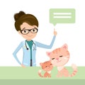 Caucasian female vet doctor with cats,speech bubble