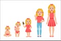 Caucasian Girl Growing Stages With Illustrations In Different Age