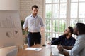 Young businessman interact with multiethnic workers at meeting Royalty Free Stock Photo