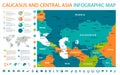 Caucasus and Central Asia Map - Info Graphic Vector Illustration Royalty Free Stock Photo