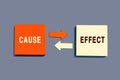 Cause Effect arrows concept written on note paper on grey background, top view Royalty Free Stock Photo