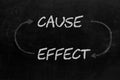 Cause Effect Concept Royalty Free Stock Photo