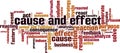 Cause and effect word cloud