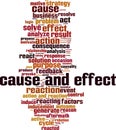 Cause and effect word cloud