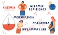 Causes of anemia in a woman. Infographics on iron deficiency in the body. Medical concept. Vector hand-drawn illustration