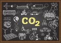 The causes of CO2 and the solution of reducing Carbon Dioxide illustration on chalkboard. Stock vector