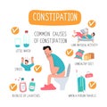 Causes of constipation in humans. Illustrations of medicines. Medical poster