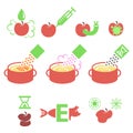 Causes of contamination and spoilage of food as flat icons Royalty Free Stock Photo