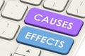 Causes and effects word on white keyboard