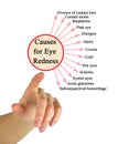 13 Causes for Eye Redness