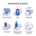 Causes of insomnia infographic. Stress and health problem